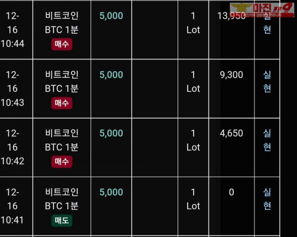 글러벌 트레이딩777점 연승인증