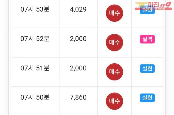글로벌 국대점 인증