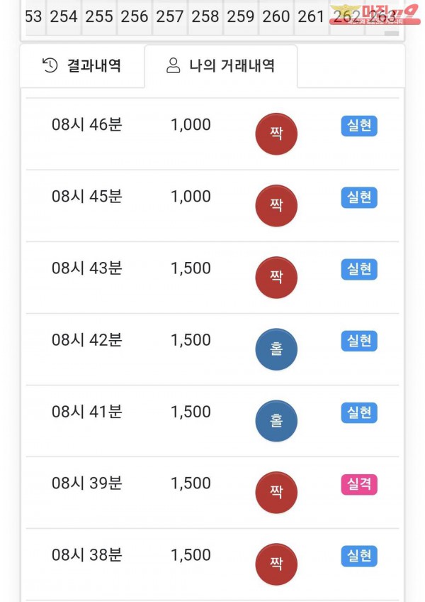 국대점 수익인증