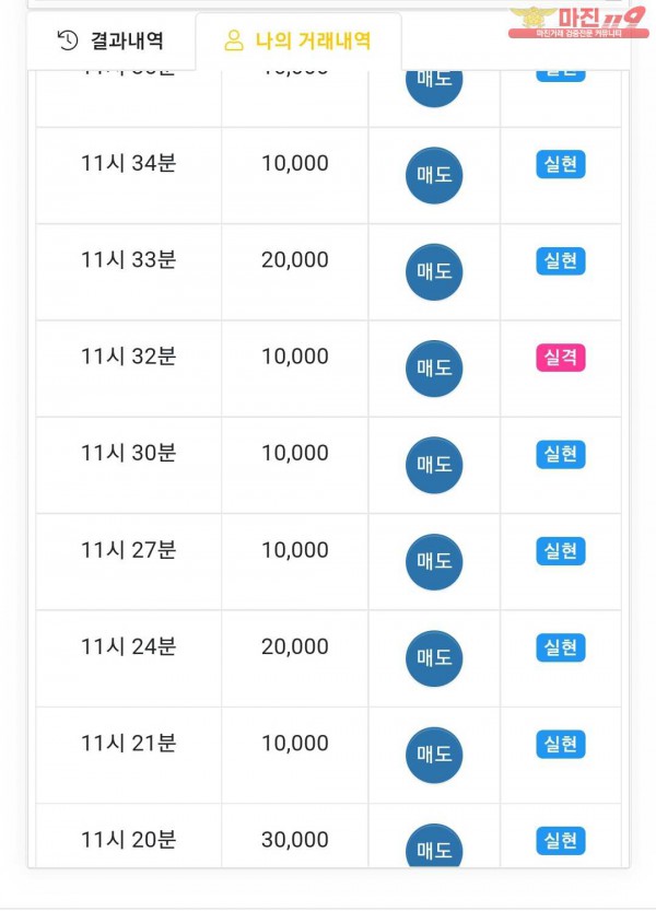 글로벌국대점 수익인증