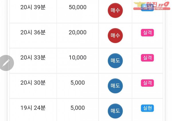글로벌777점 수익인증