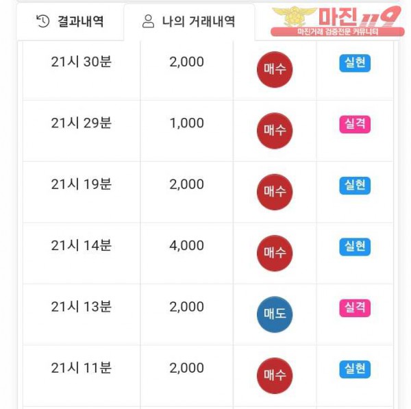 국대점 수익인증