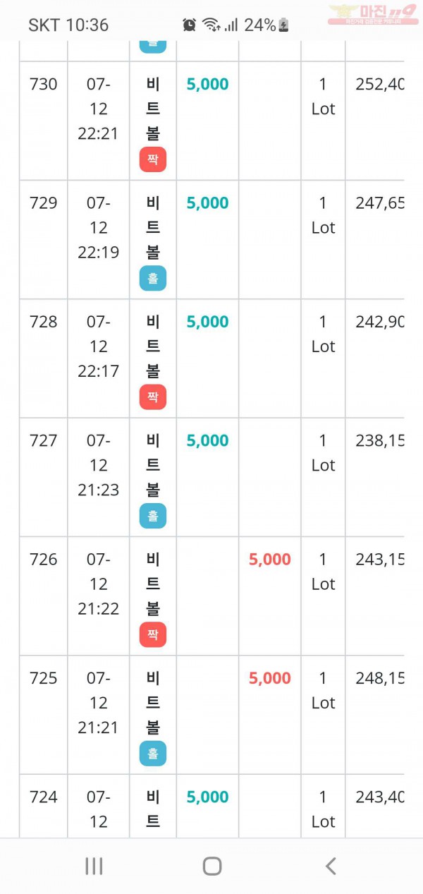 비트코리아 페이백점 수익인증합니다