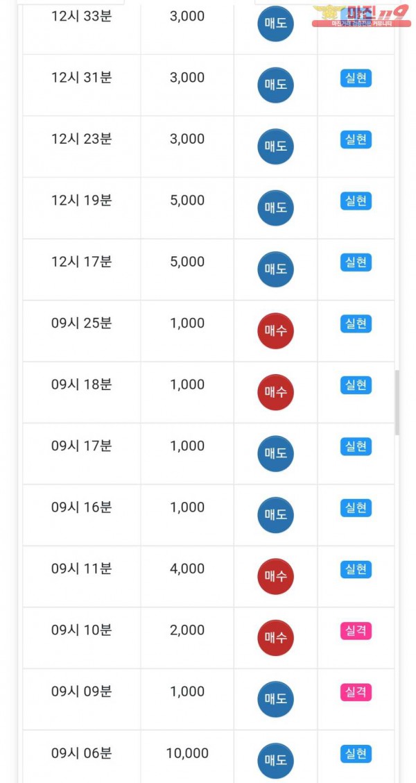 글로벌777점 연승인증