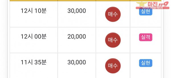 댄디