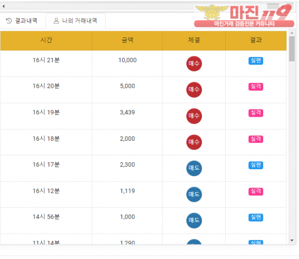 글로벌 국대점 수익인증
