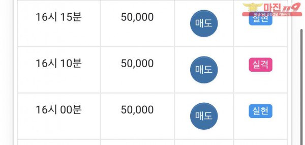 댄디