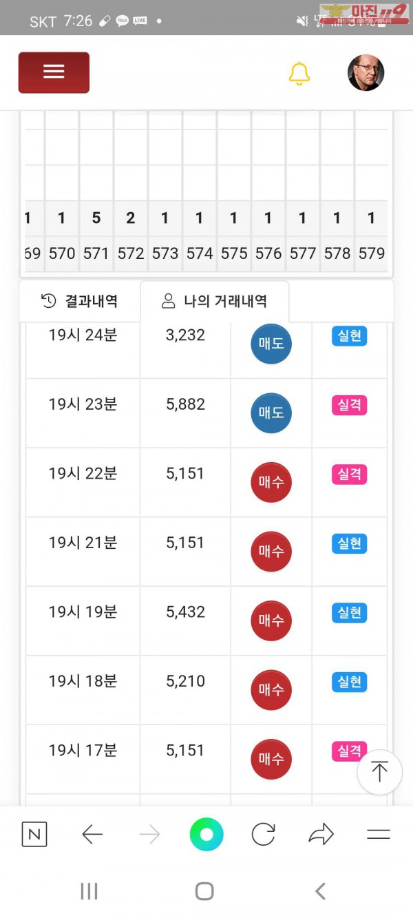 글로벌 국대점