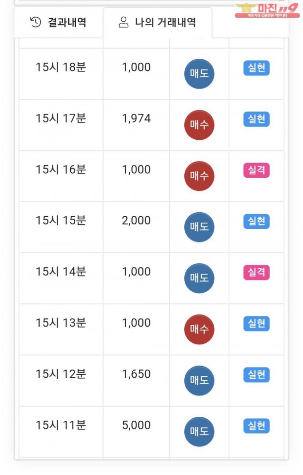 국대점 수익인증