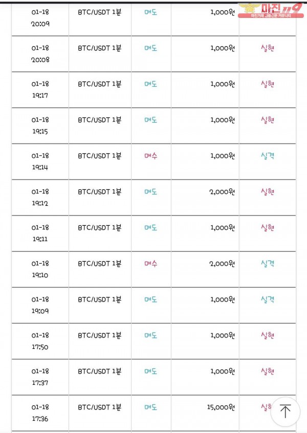 국대점 수익인증