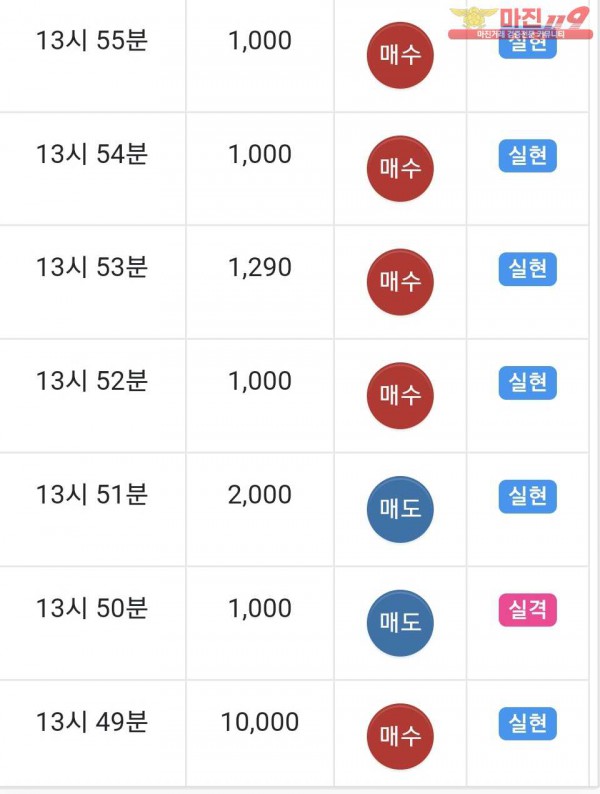 국대점수익인증