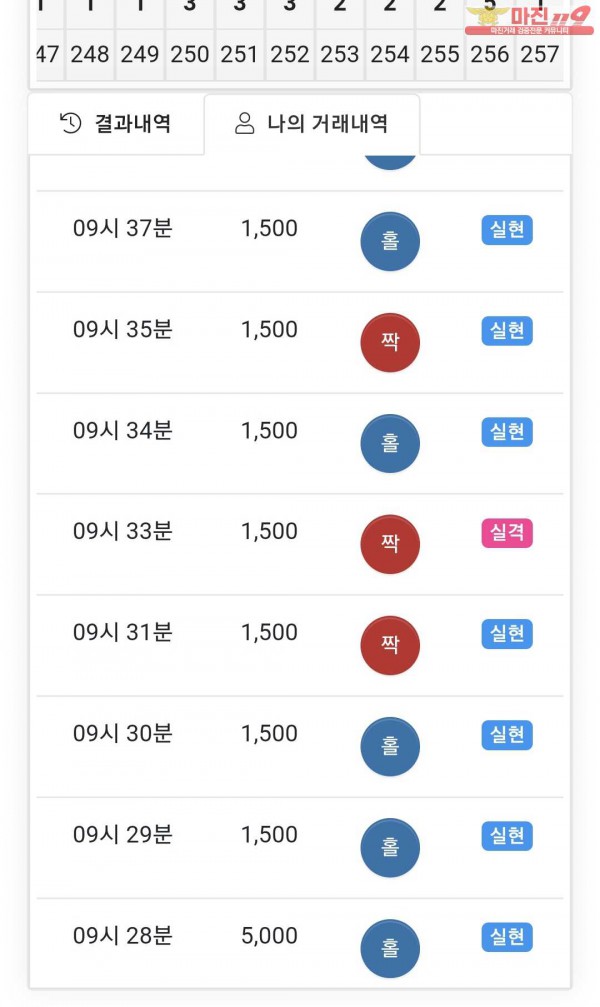 국대점 수익인증