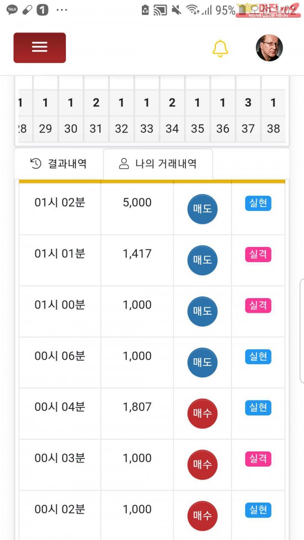 글로벌국대점수익인증