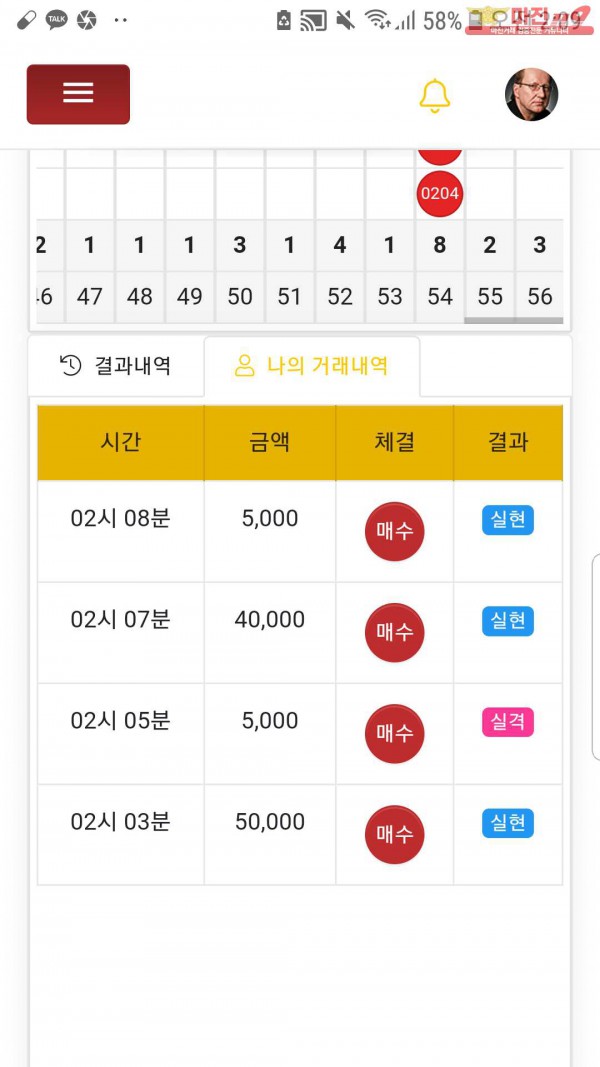 글로벌국대점수익인증