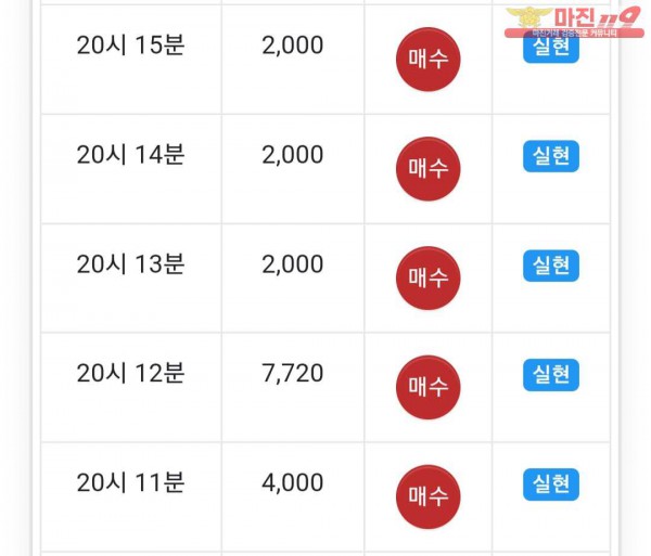 국대점 글로벌 인증