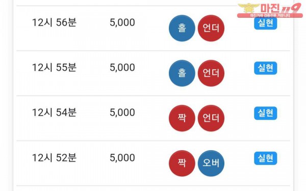 글로벌 트레이딩 777점 수익인증