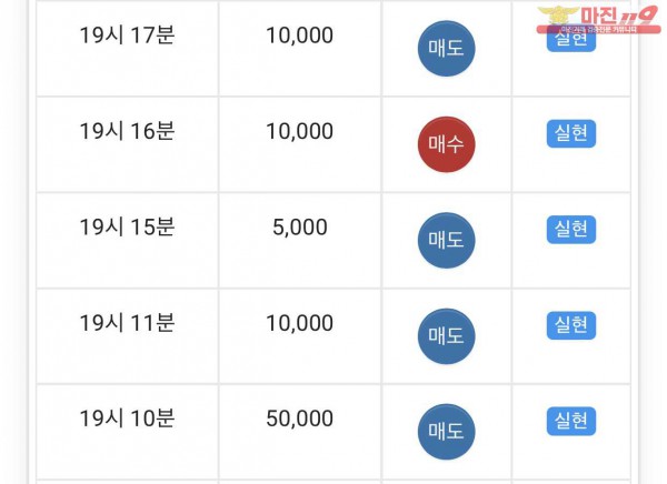 댄디점수익인증