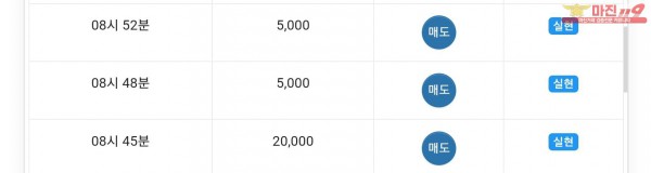 글로벌777점 연승