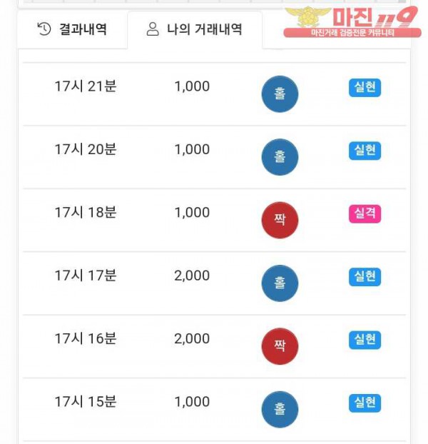 국대점 수익인증