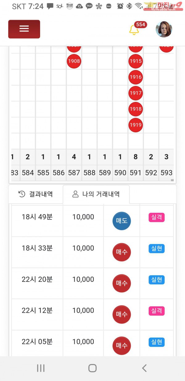 글로벌 비너스점 수익인증