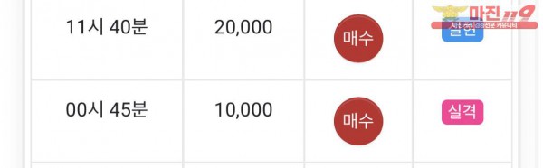 댄디