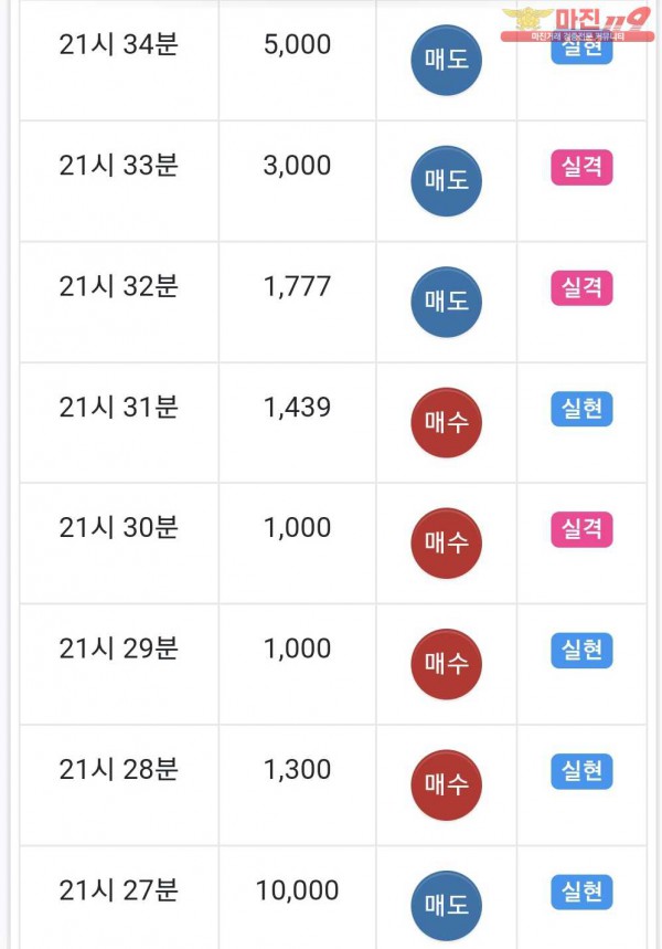 국대점수익인증