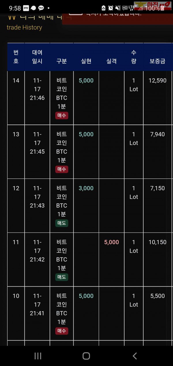 글로벌 트레이딩 777점 수익인증
