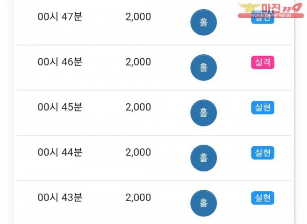 글로벌 국대점