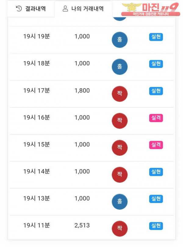 국대점 수익인증