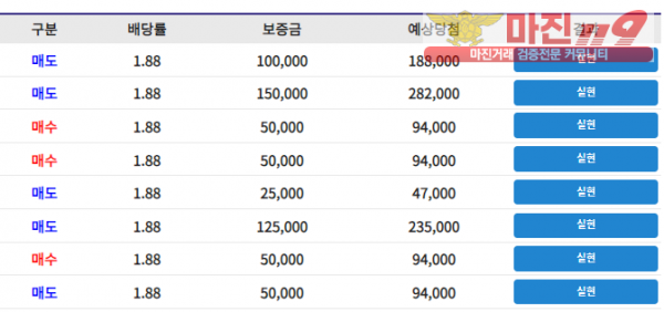 꽃다발점 수익인증