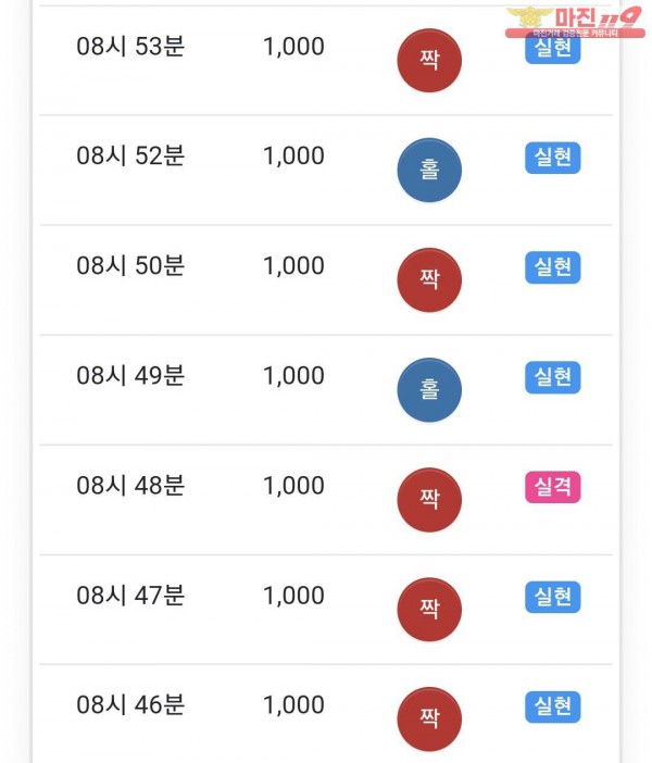 국대점수익인증