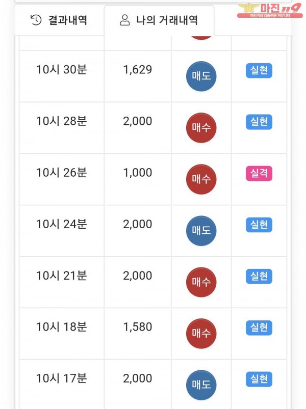 국대점 수익인증