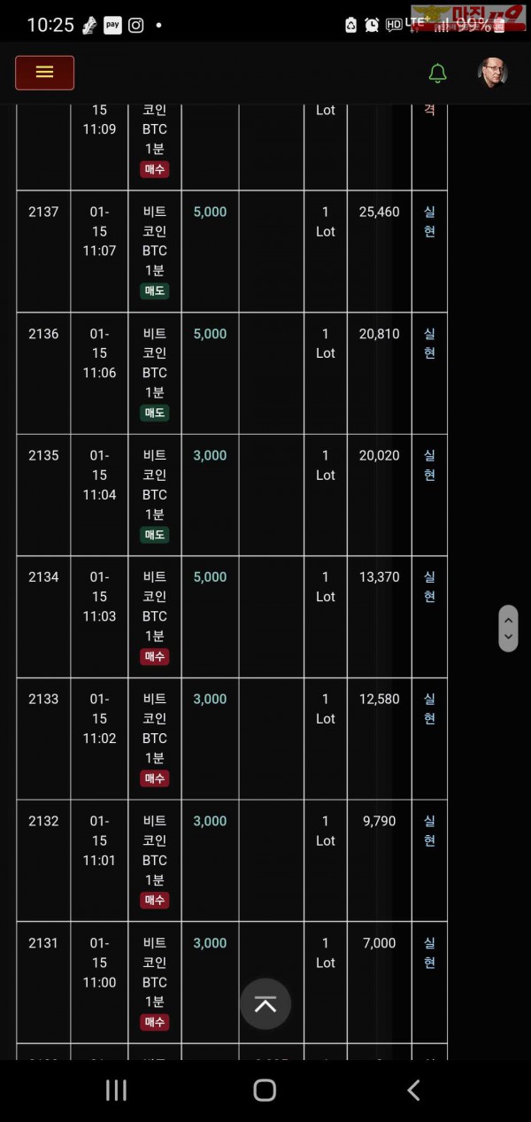글로벌 트레이딩777점 수익인증