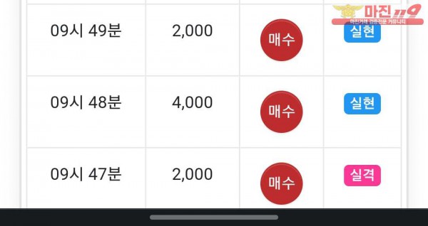 글로벌 국대점!