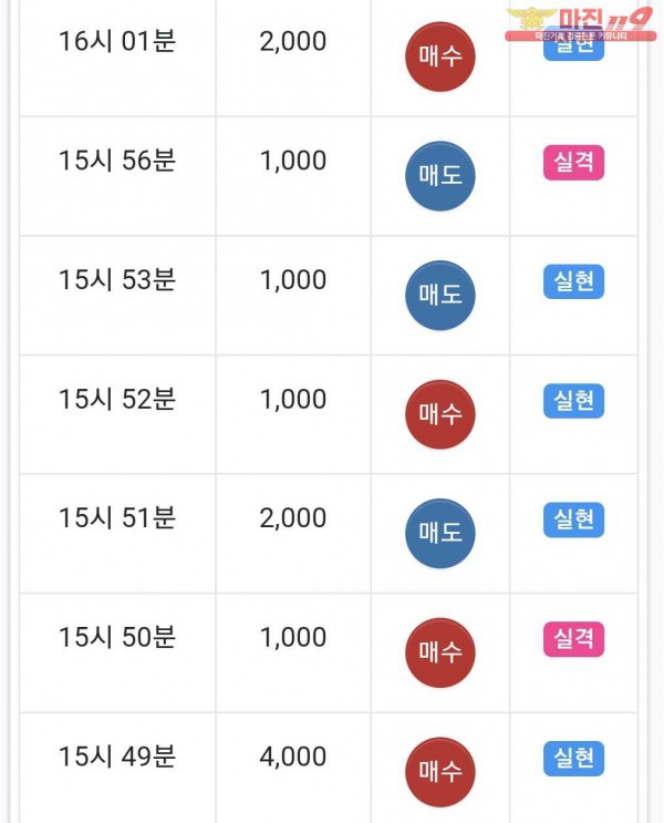 국대점수익인증
