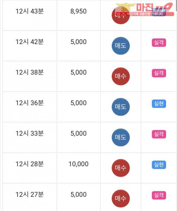 댄디점
