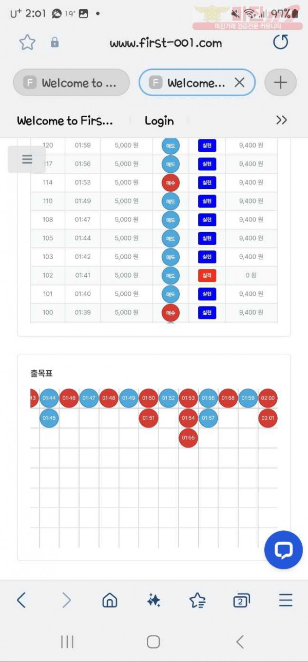 퍼스트신뢰점