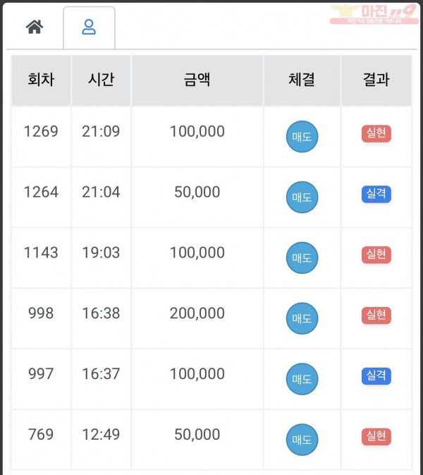 하이트레이딩 국대점 수익인증