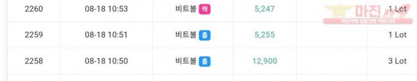하이트레이딩 777점 수익인증♥️