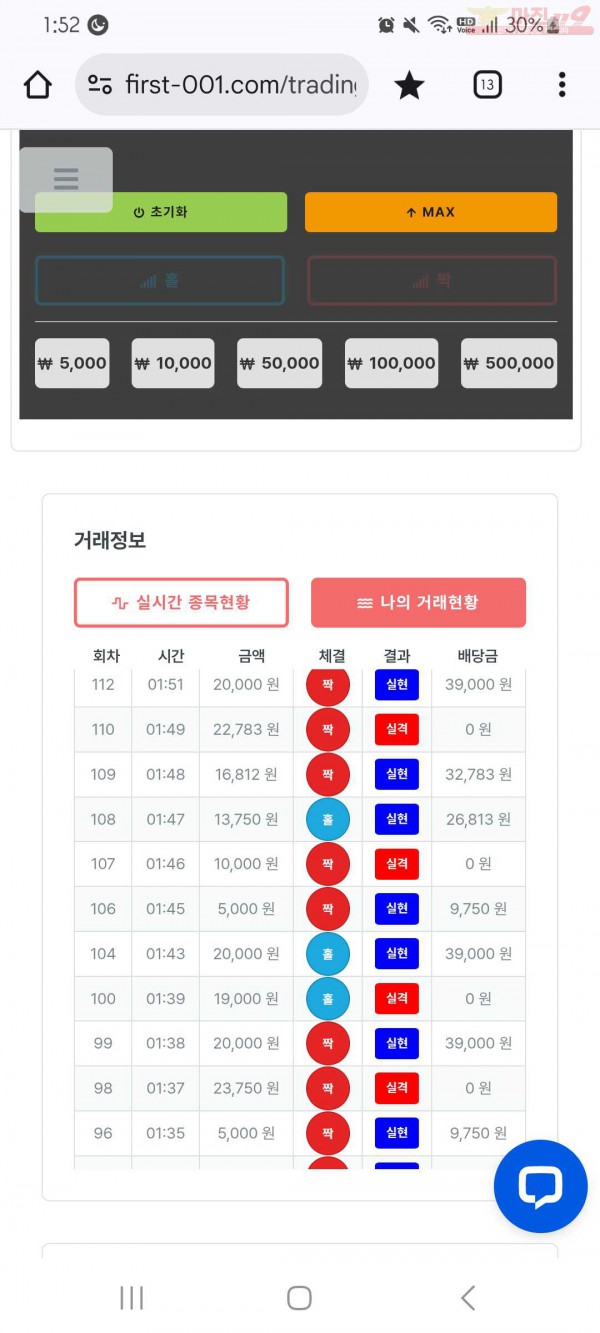 신뢰점