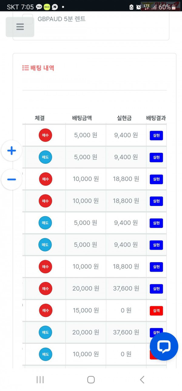 퍼스트 태명점 수익인증