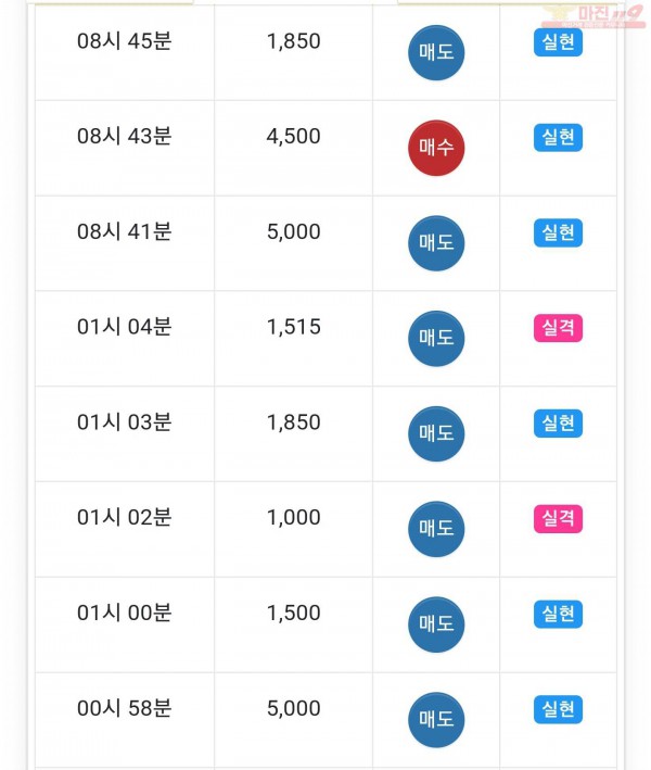 하이트레이딩 일등점 수익인증
