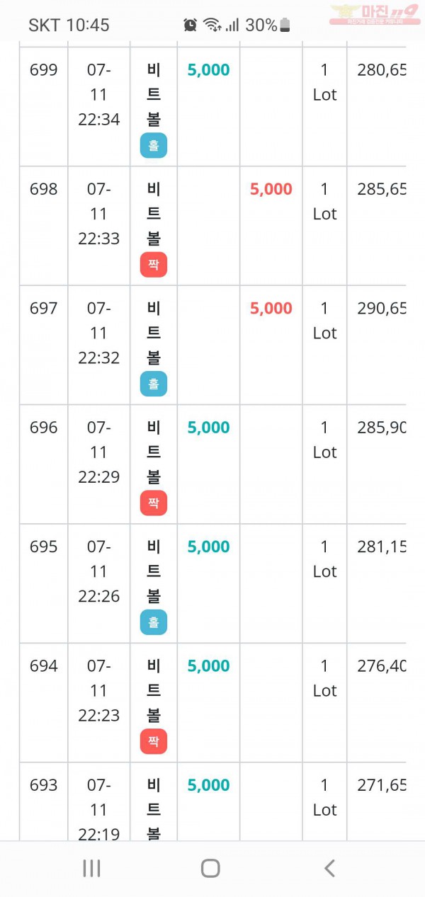 비트코리아 페이백점 수익인증합니다