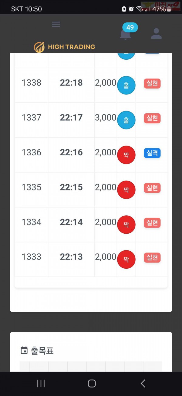하이트레이딩 국대점 수익인증