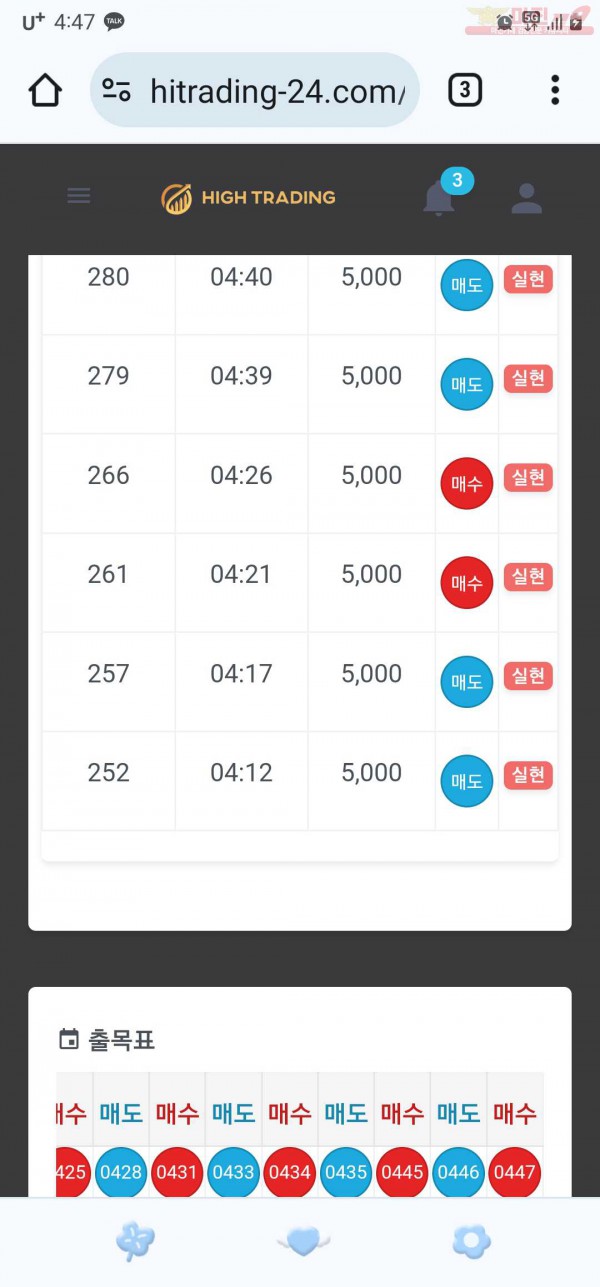 하이트레이딩 페이백점