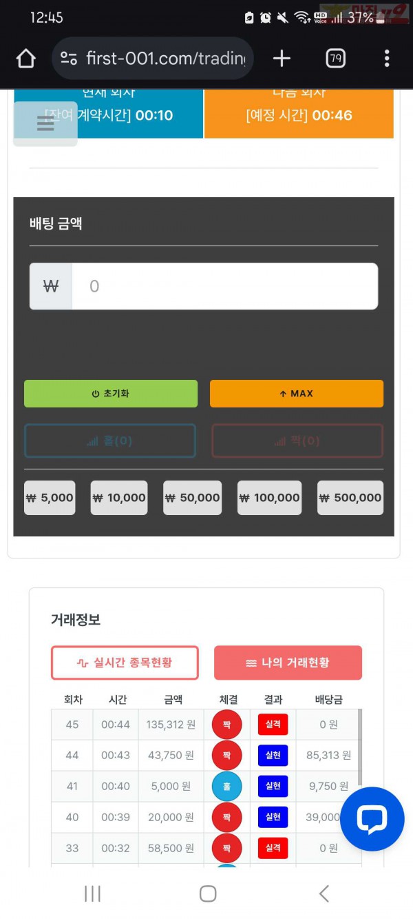신뢰점
