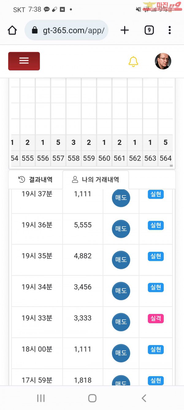 글로벌국대점