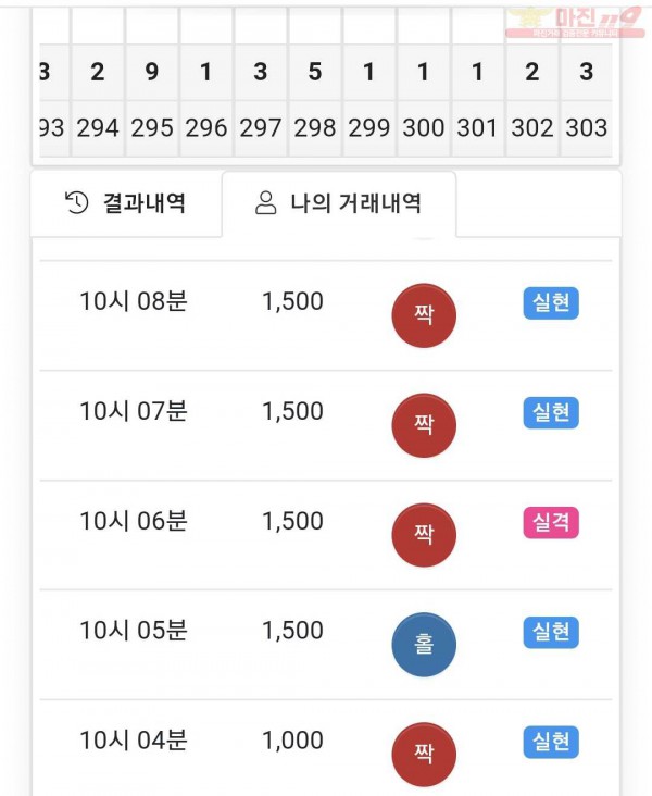국대점 수익인증