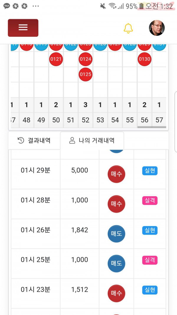 글로벌국대점수익인증
