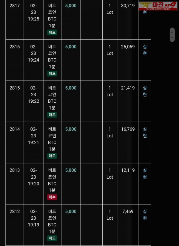 글러벌 트레이딩777점 연승인증